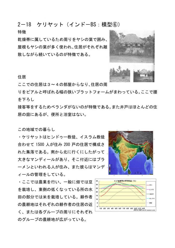 気候区分と住居の関連性に関する研究 模型製作を通して Hamako Ssh